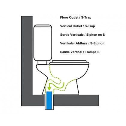 HMR - Automatic Smart Bidet Toilet with Rear Ambient Light 1.32 GPF
