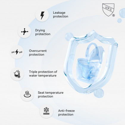 HMR Smart Bidet Toilet with Auto Open/Close Lid - Black, 1.28 GPF