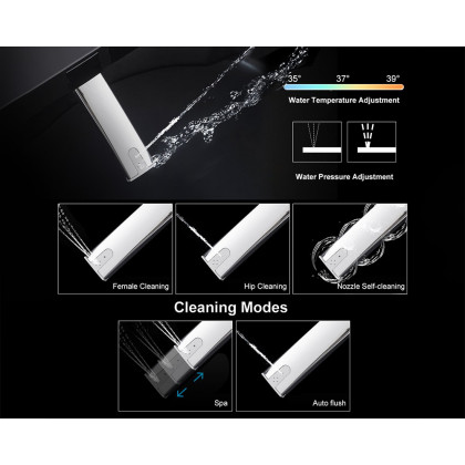 HMR Set of Two Automatic Wall-Mounted Smart Bidet Toilet with In-Wall Tank White 1.58 GPF - White