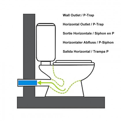 HMR - Set of Two Compact Smart Bidet Toilets with Automatic Flushing 1.28 GPF
