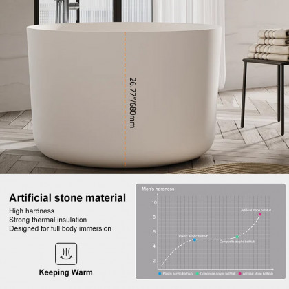 HMR - 41" Japanese Modern Round Freestanding Stone Soaking Bathtub White