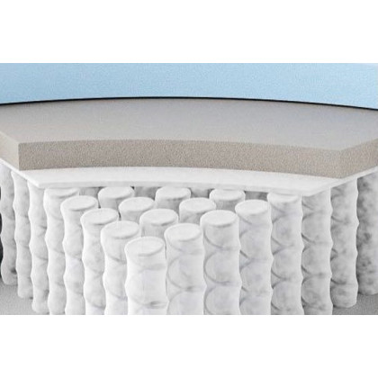 Mayner Hempapedic Apollo Hybrid Mattress 14"