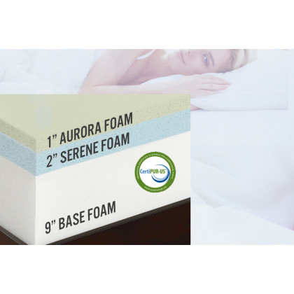 Mayner Hempapedic Atlantis Mattress 12" - Double Size