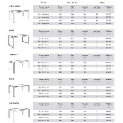 Motif™ Kore Table - 150cm