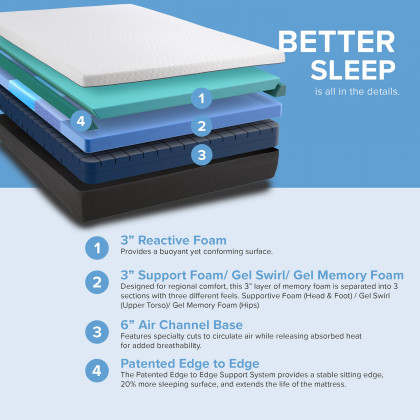 South Bay 12" Medium Zoned Gel Infused Premium Memory Foam Mattress - Cal King Split Size
