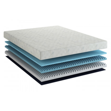 South Bay 6" Essentials Medium Memory Foam Mattress - Twin Size