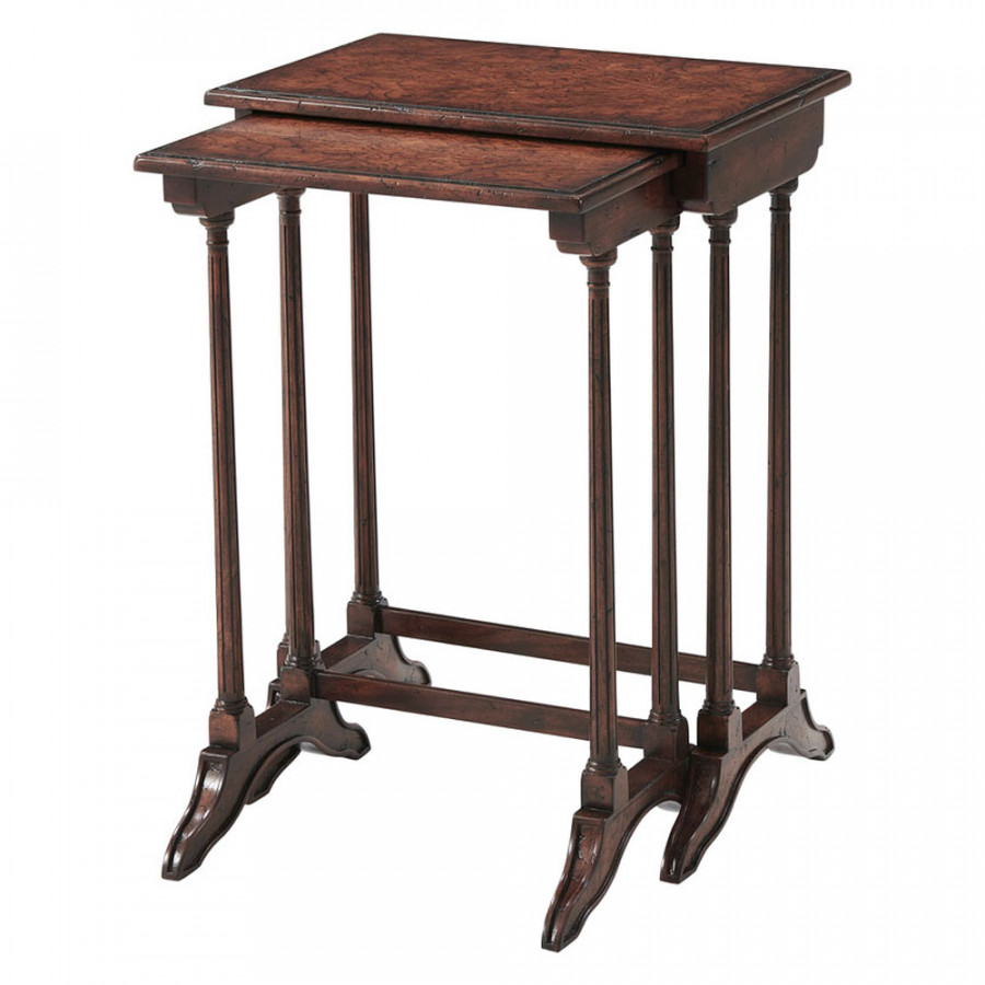 Theodore Alexander - Perfect Nest Of Tables