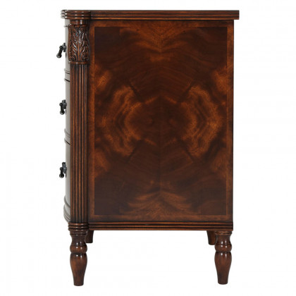 Theodore Alexander - The Middleton Nightstand