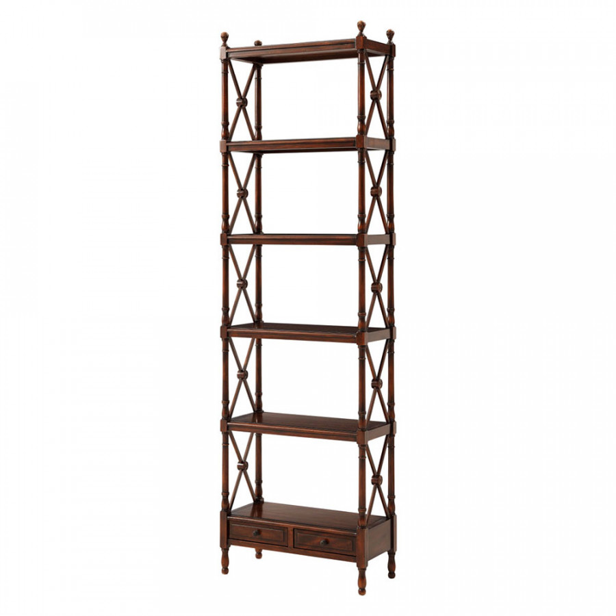 Theodore Alexander - Display Etagere From The Regency
