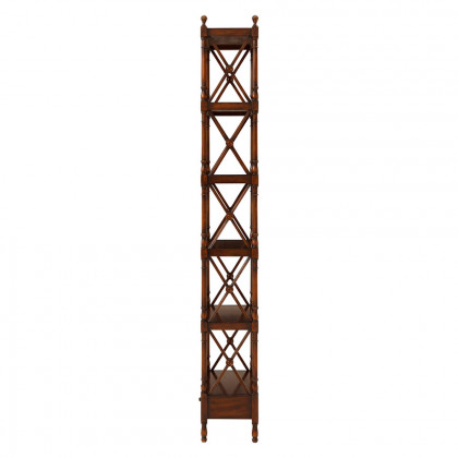Theodore Alexander - Display Etagere From The Regency