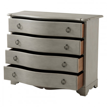 Theodore Alexander - The Nouvel Chest Of Drawers