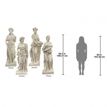 Toscano - The Four Goddesses of the Seasons All Four Season Statues