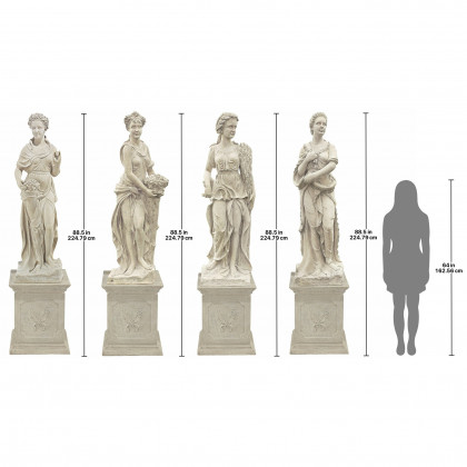Toscano - Goddesses of the Seasons All Four Season Statues  Plinths
