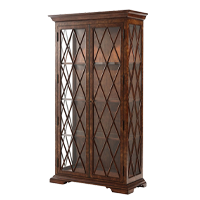 China Cabinets