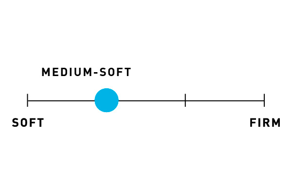 Bedgear - Rise Performance Pillow