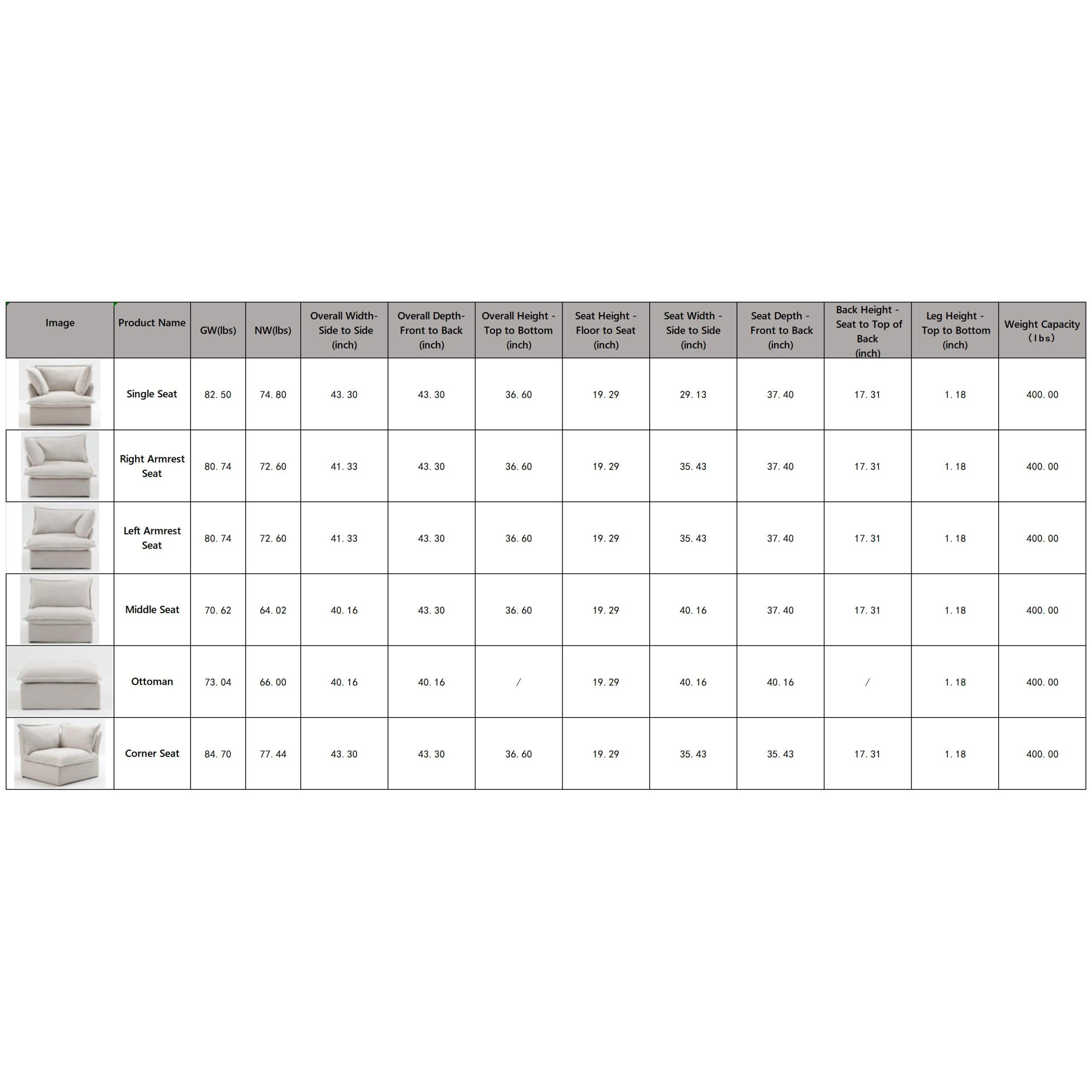 Crenus - Softspot 122.82" Sectional Sofa 3-Seater with Sofa Cover