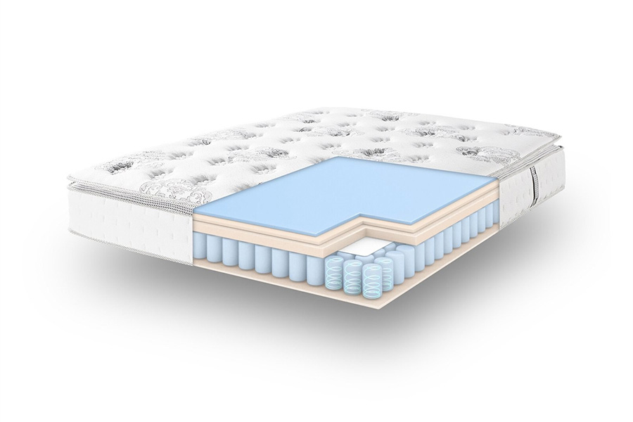 FaFurn 12-Inch Medium Firm Pillow Top Hybrid Mattress in a Box - Full Size