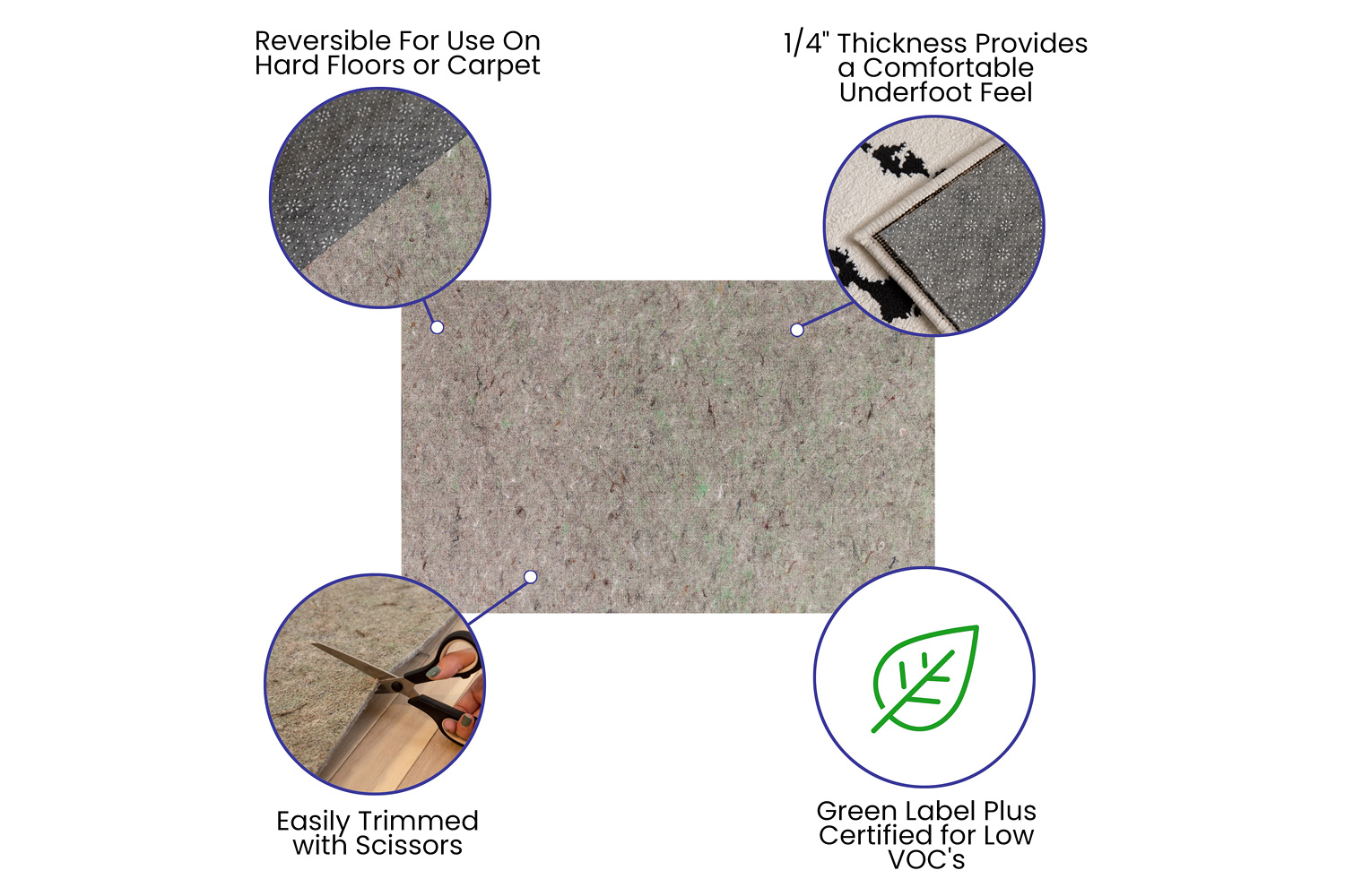 BLNK Minnie Slide-Stop Multi-Surface Reversible Non-Slip Cushion Rug Pad - Gray, 5'W x 8'L