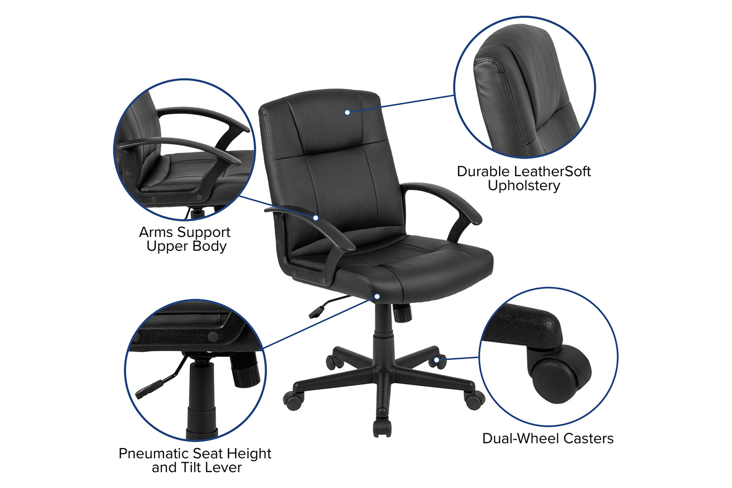 BLNK - Coffman Flash Fundamentals LeatherSoft Mid-Back Padded Task Office Chair with Arms, BIFMA Certified