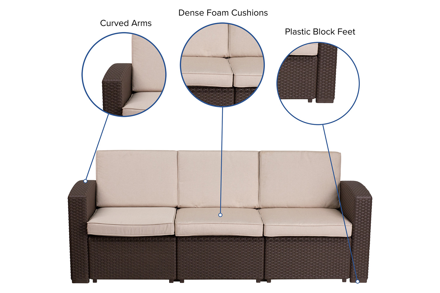 BLNK - Seneca Faux Rattan Sofa with All-Weather Beige Cushions