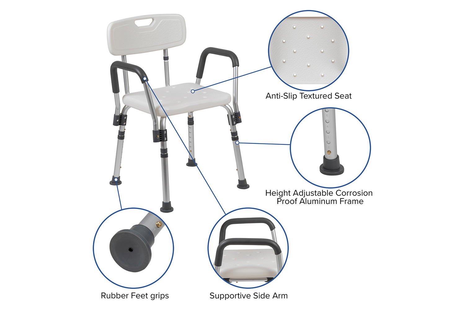 BLNK HERCULES Series Medical Adjustable Bath and Shower Chair with Quick Release Back and Arms - White