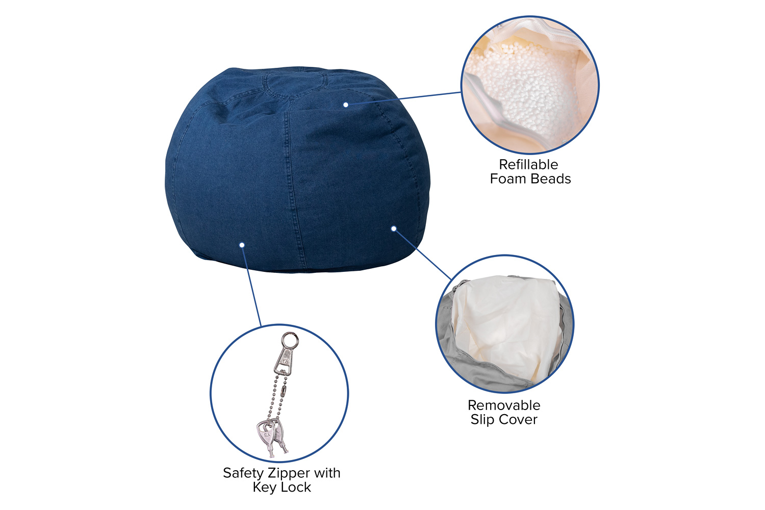 BLNK Dillon Small Refillable Bean Bag Chair for Kids and Teens - Denim