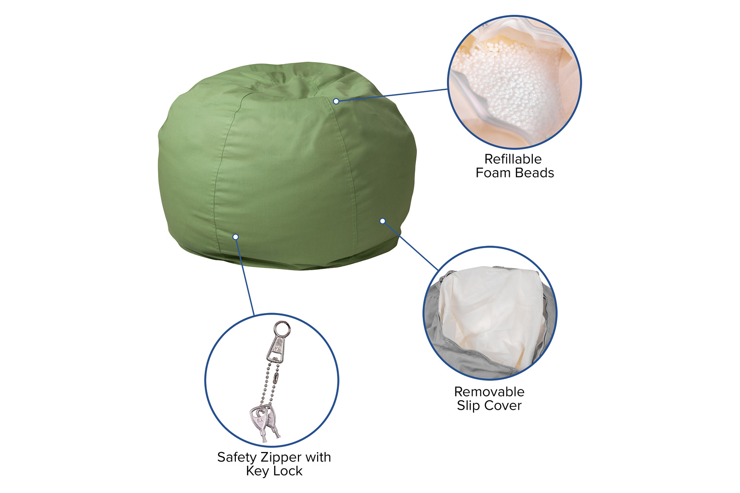 BLNK Dillon Small Refillable Bean Bag Chair for Kids and Teens - Solid Green
