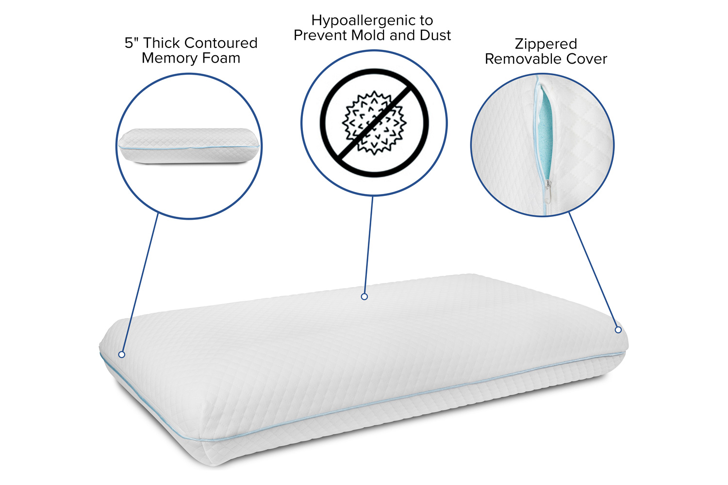 BLNK - Capri Comfortable Sleep Memory Foam Gel Pillow