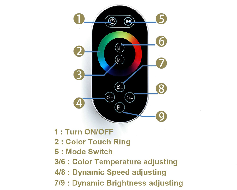 HMR Wall-Mounted 16" Shower System 4 Function Thermostatic - Black