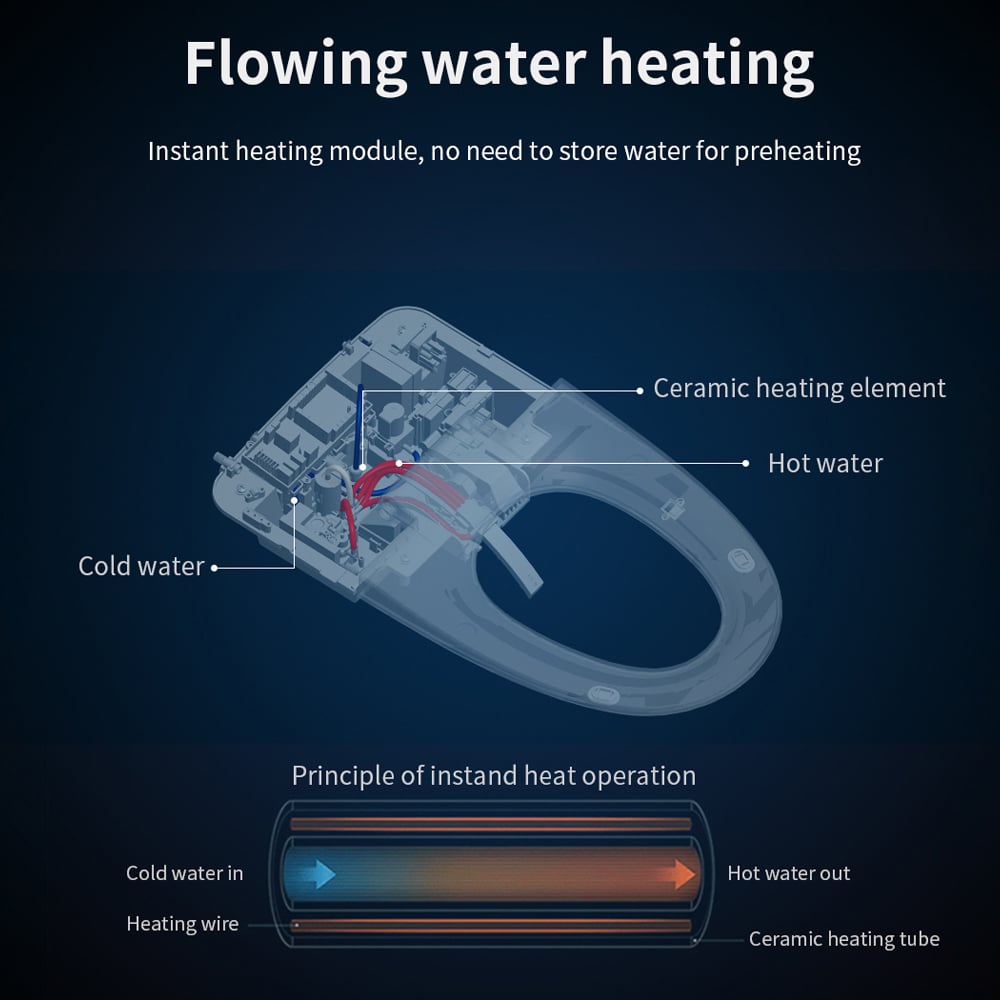HMR - Automatic Smart Bidet Toilet with Self-Cleaning Function 1.28 GPF