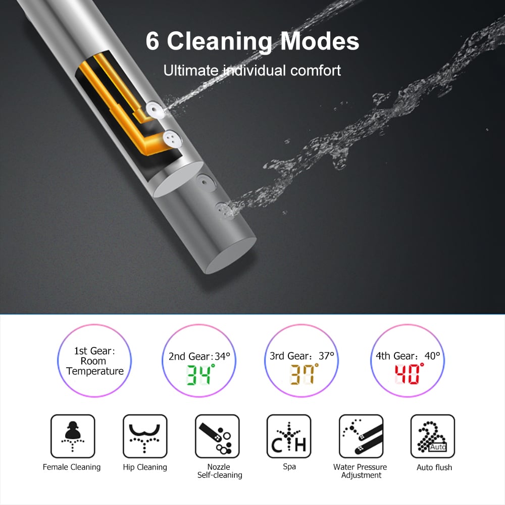 HMR - One-Piece Elongated Smart Toilet with Automatic Flushing
