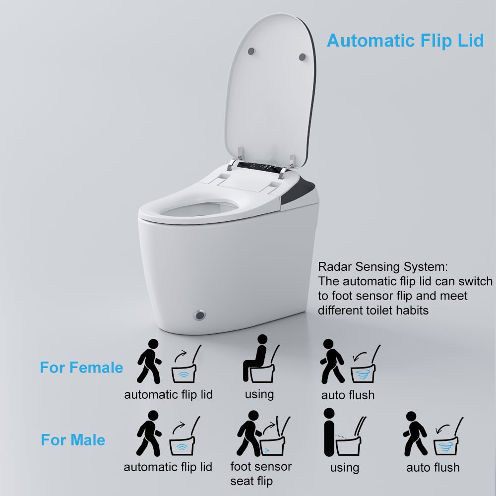 HMR - Automatic Smart Bidet Toilet Child-friendly with Auto Open/Close Lid 1.58 GPF