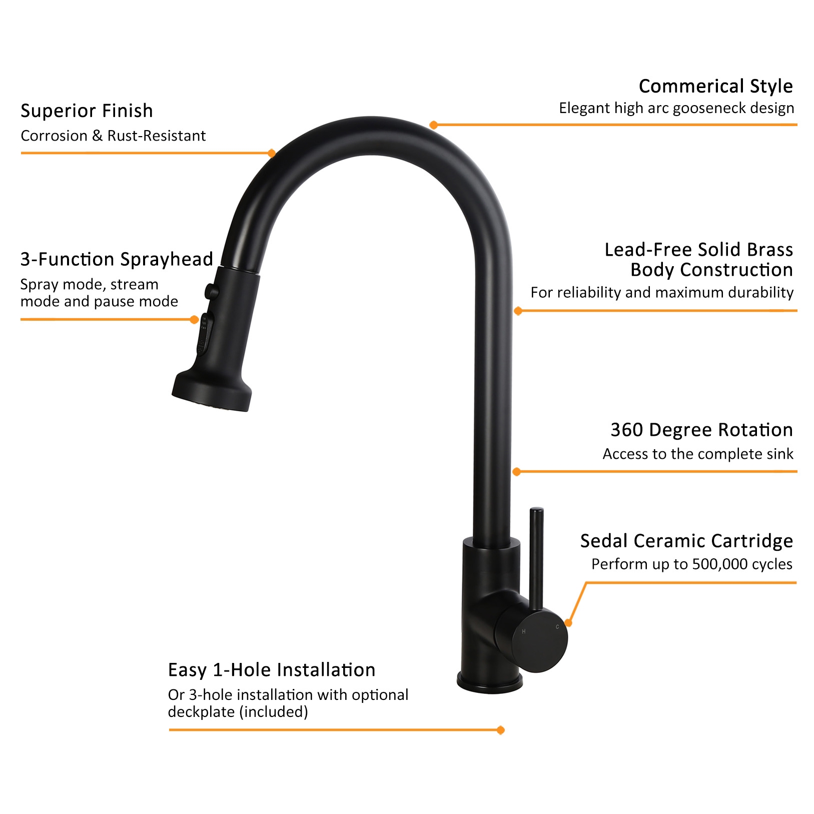 HMR - Commercial 3-Function Pull Down Kitchen Sink Faucet with Deck Plate in Black