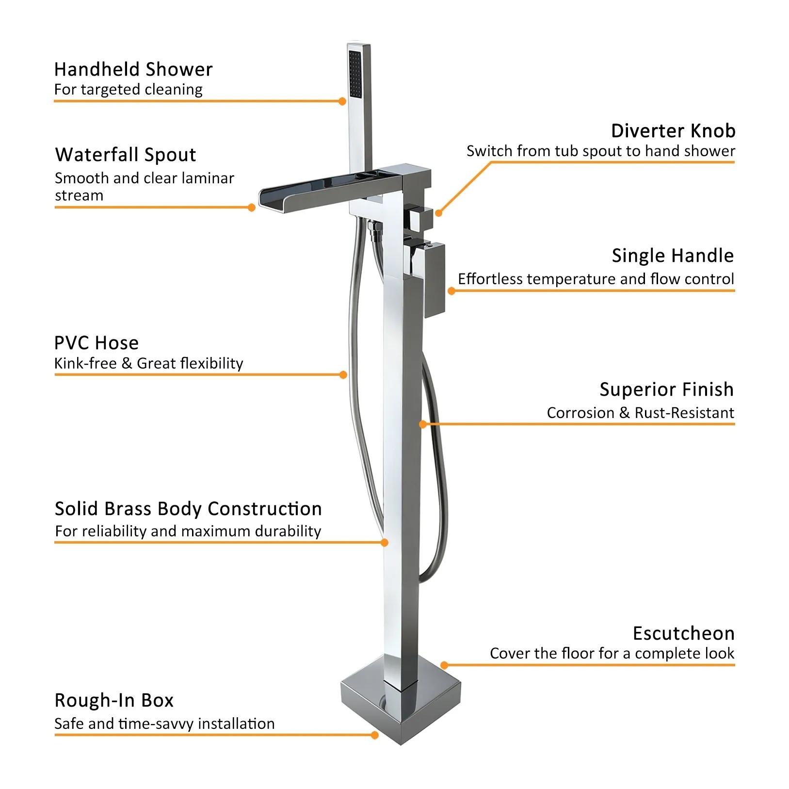 HMR Modern Waterfall Bathroom Tub Faucet with Handheld Spray - Brushed Nickel