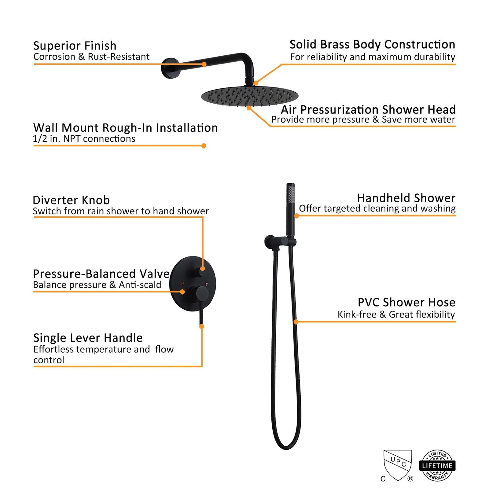 HMR Modern 12" Wall Mounted Rain Shower System with Handheld Shower Set - Black