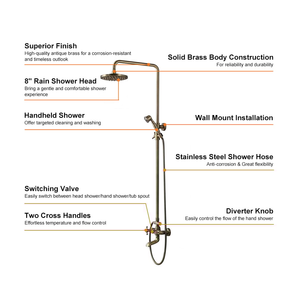HMR - Rainfall Exposed Shower Fixture with Tub Spout in Antique Brass