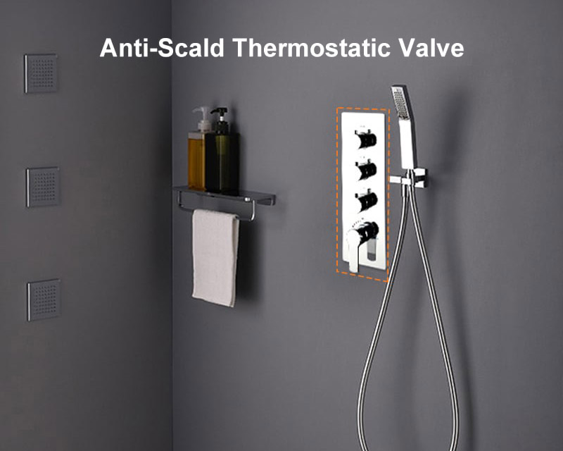 HMR - Modern Thermostatic Rain Shower System with Handheld Shower & 3 Body Sprays
