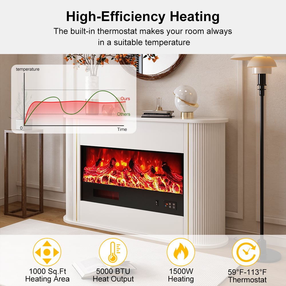 HMR - 47" Freestanding 1500W Electric Fireplace 5 Gear Adjustable 3D LED Flame Effect