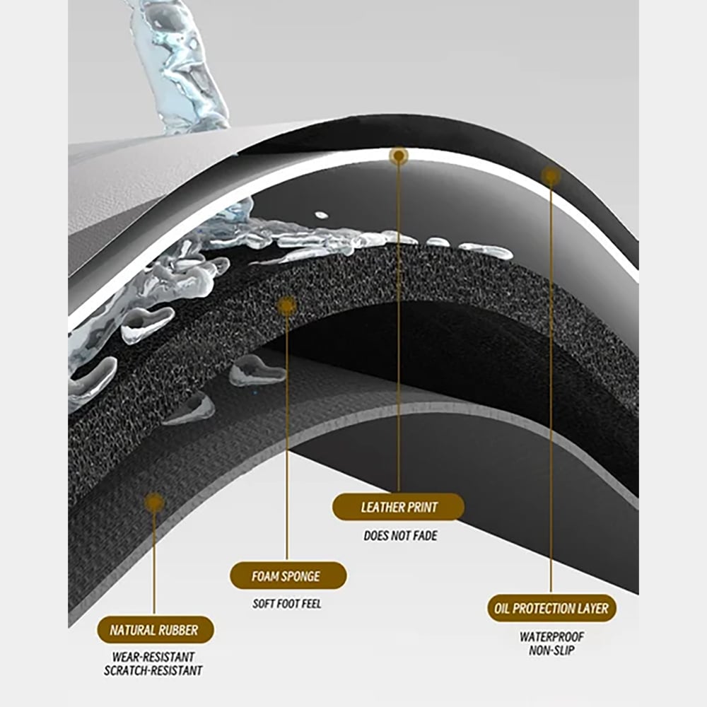HMR - Curved Abstract Diatom Mud Absorbent Bath Mat Round Shower room Non-slip Rug