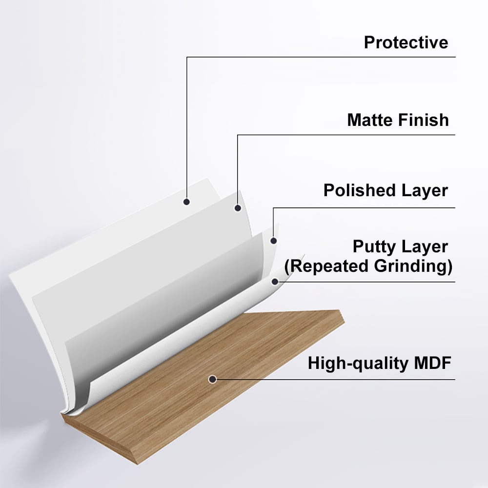 HMR - Trimied White TV Stand Sintered Stone Media Console 3 Drawers Storage for TVs Up to 85"