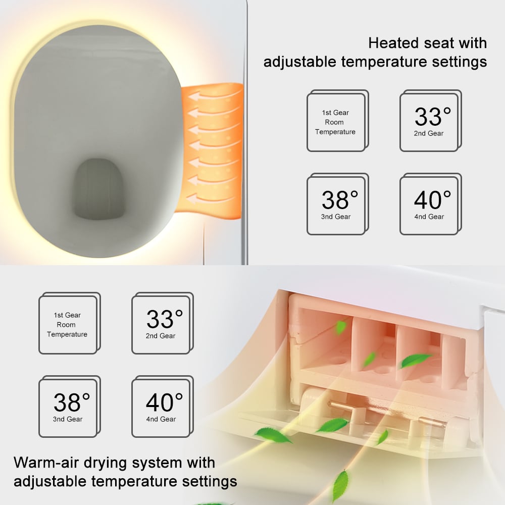 HMR - Automatic Wall-Mounted Smart Toilet with Auto Open/Close Lid 1.32 GPF