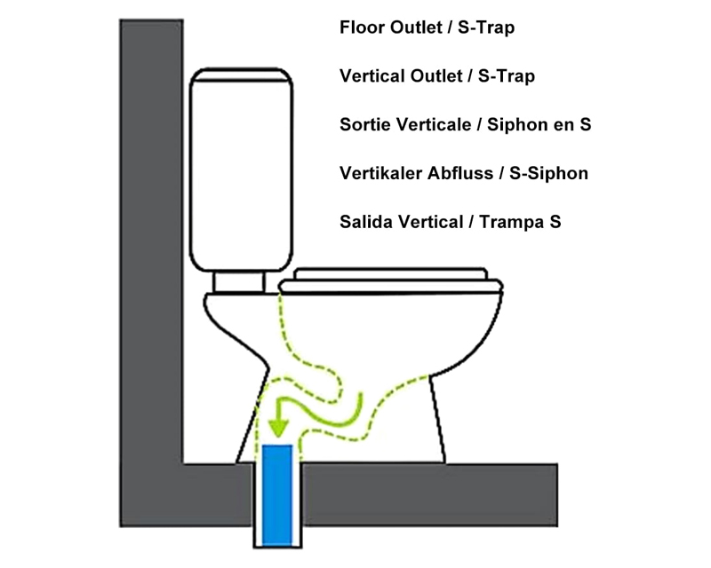 HMR - Automatic Smart Bidet Toilet with Rear Ambient Light 1.32 GPF