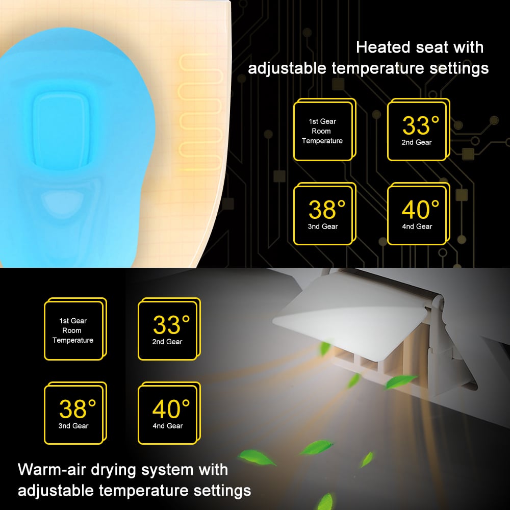 HMR - Set of Two Automatic Smart Bidet Toilet with Deodorizing Function 1.28 GPF
