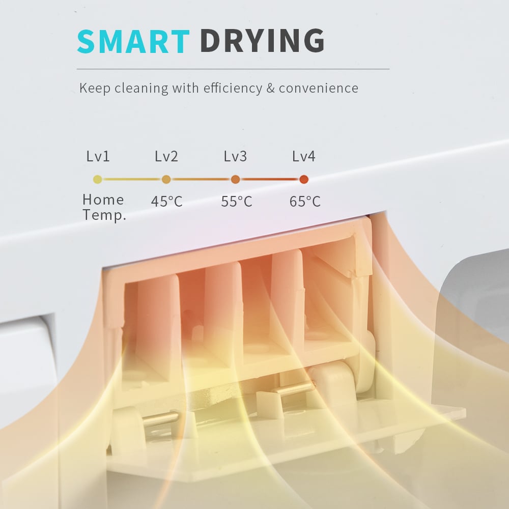 HMR - Set of 2 Automatic Flushing Smart Bidet Toilet with Multi-Function 1.32 GPF