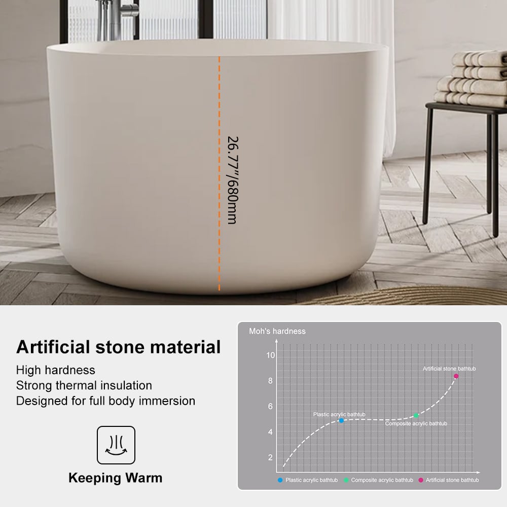 HMR - 41" Japanese Modern Round Freestanding Stone Soaking Bathtub White