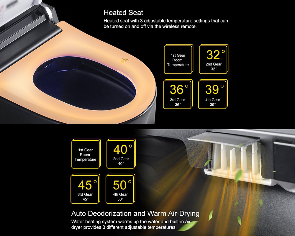 HMR Automatic Wall-Mounted Smart Bidet Toilet with In-Wall Tank - Black