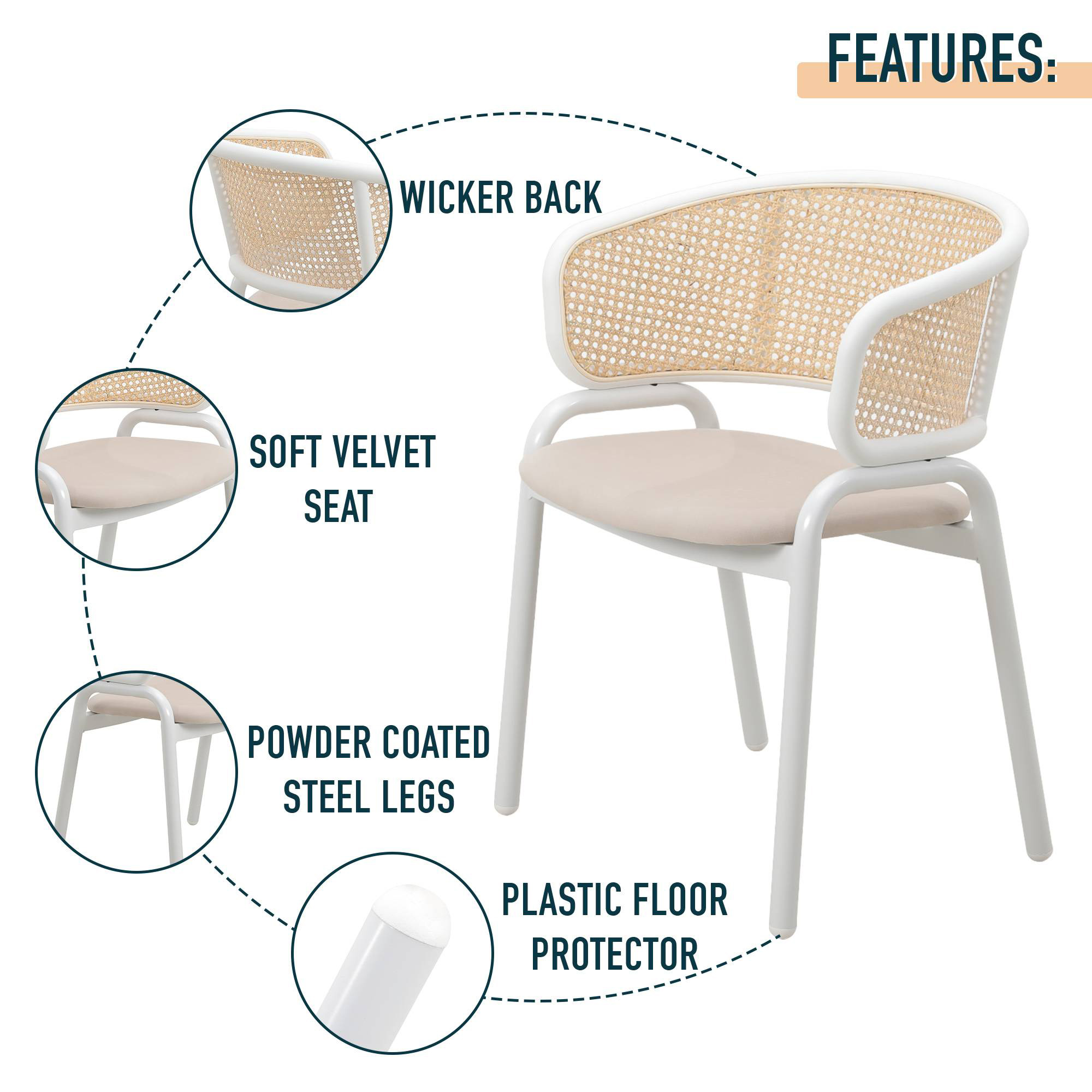 LeisureMod - Ervilla Modern Dining Armchair with White Powder Coated Steel Legs and Wicker Back