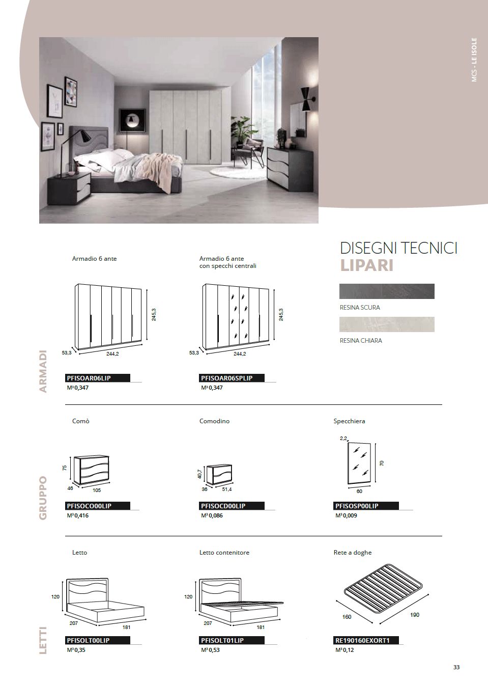 MCS - Lipari 6 Doors Wardrobe