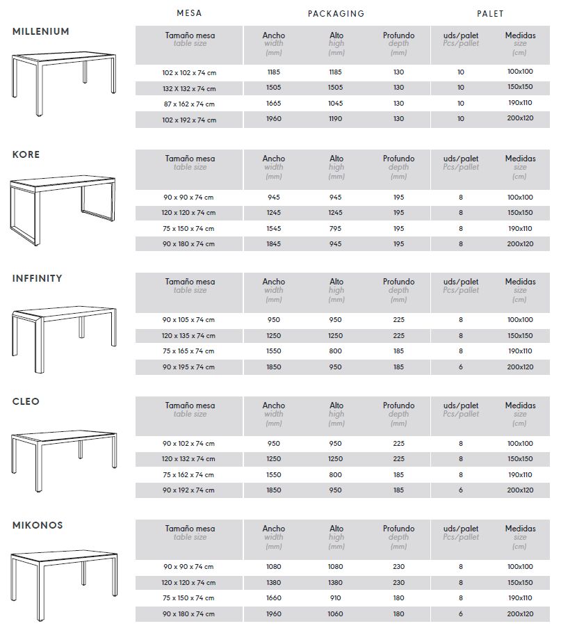 Motif™ Cleo Table - 102cm