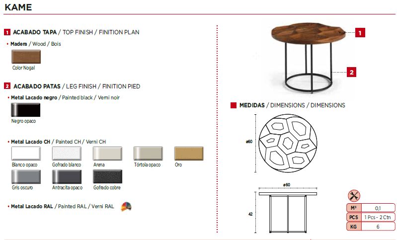Nacher Kame Round End Table - Painted CH Base, Walnut Top